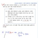 동안고등학교_하 이미지