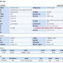 세안안전진단