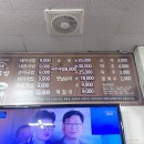 한뚝배기 돼지국밥 이미지