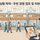 오피스 실무(야간) 이미지