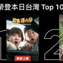 대만 Netflix 오늘도 여전히 Top1 을 지키고있는 원더풀스 👏👏 이미지