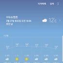 우즈벡 날씨 이미지