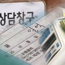 한국은행 금리 인상 발표후에 주택담보대출 금리 하락-신한은행 주택담보대출 가이드 금리 인하 공시 이미지