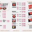 살살녹소 이미지