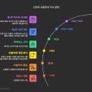 위키토리아