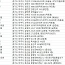 최경섭한의원 이미지