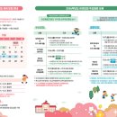 한양유치원 네이버블로그