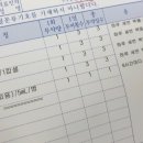 장안행복한의원 이미지