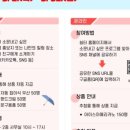 느티나무 쉼터 네이버블로그
