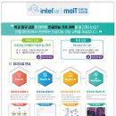 인텔마이티인공지능코딩학원 이미지