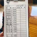 동해동태탕동태찜(주) 이미지