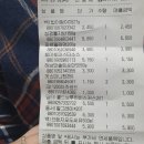 더월마트 - 중구 동천4길 54 | 더월마트