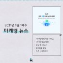 (주) 이루다마케팅