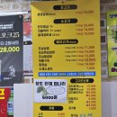 창원 현지인 강추 양갈비 맛집 초심, 생양갈비 내돈내산 후기