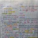 문종농장 이미지