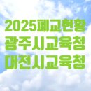 구)하남초등학교 이미지