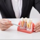 동탄본치과의원 이미지