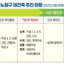 하계공인중개사사무소 이미지