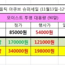 워너비옵틱 이미지