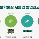 에이치앤이컨설팅