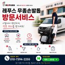 레푸스강화점