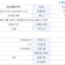 (주)네오바이오텍