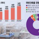파란부동산공인중개사사무소 이미지