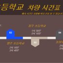 신제일 이미지