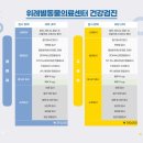 위례별동물의료센터