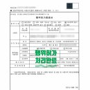 성산건축사사무소 이미지