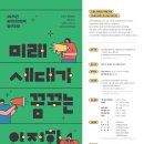 공모전 - 2025년 화학안전정책 청년포럼