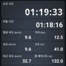 도요마을경로당 이미지