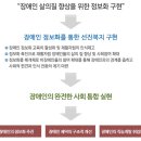 사단법인 한국장애인자립협회 이미지