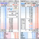 예당코퍼레이션 이미지
