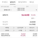 삼성코퍼레이션 이미지