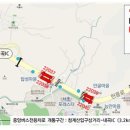 중앙교차로 이미지