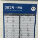 왜관역 이미지