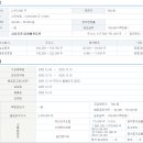 [리브스메드] 수요예측 및 청약 일정 이미지