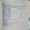 숫자로 풀어보는 나의 인생 | 소방설비기사(기계분야) 후기(필기)