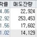 (주)에이디홀딩스 이미지