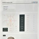 Viva 유도 | 아기 사두 교정헬멧 계약 후기 (비바 VIVA3D헬멧 가산센터)