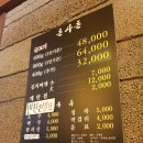 배스킨라빈스인덕원점