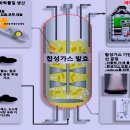 창해산업 ( 주 ) 이미지