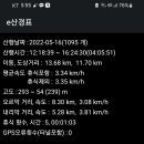 하남사우나 이미지