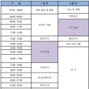 두레시닝(주) | 2-29 완벽했던 우리 멜로디 눈처럼 먼지 쌓여가네. (초단기 알바와 방학의 시작)