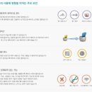 휴안경원(조은소리보청기양천센타)