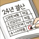 해바 이미지
