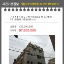희우정로 41 네이버블로그
