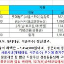 2024 가을행사 개최 결과보고 이미지