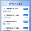 이랜드평촌프라자 | 평촌상품권 레인상품권 덕분에 롯데모바일 상품권 바로 팔았습니다